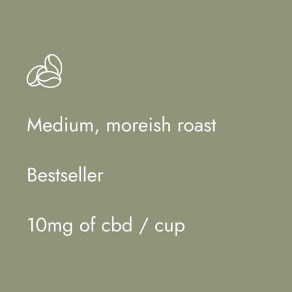 CBD Coffee Summary