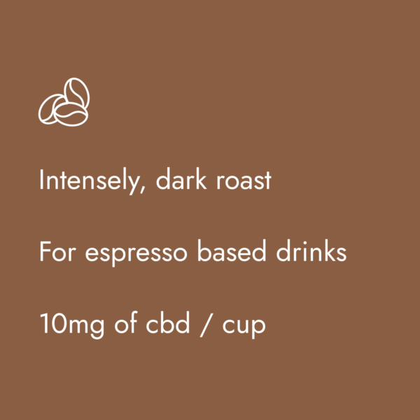 CBD Espresso Coffee Summary